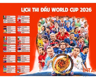 In Poster Lịch Thi Đấu World Cup 2026 Đẹp, Giá Xưởng | In Tân Phú