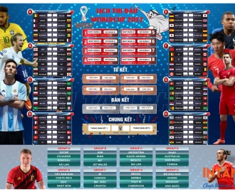 In Lịch Thi Đấu Bóng Đá Giá Rẻ, In Nhanh Tại In Tân Phú