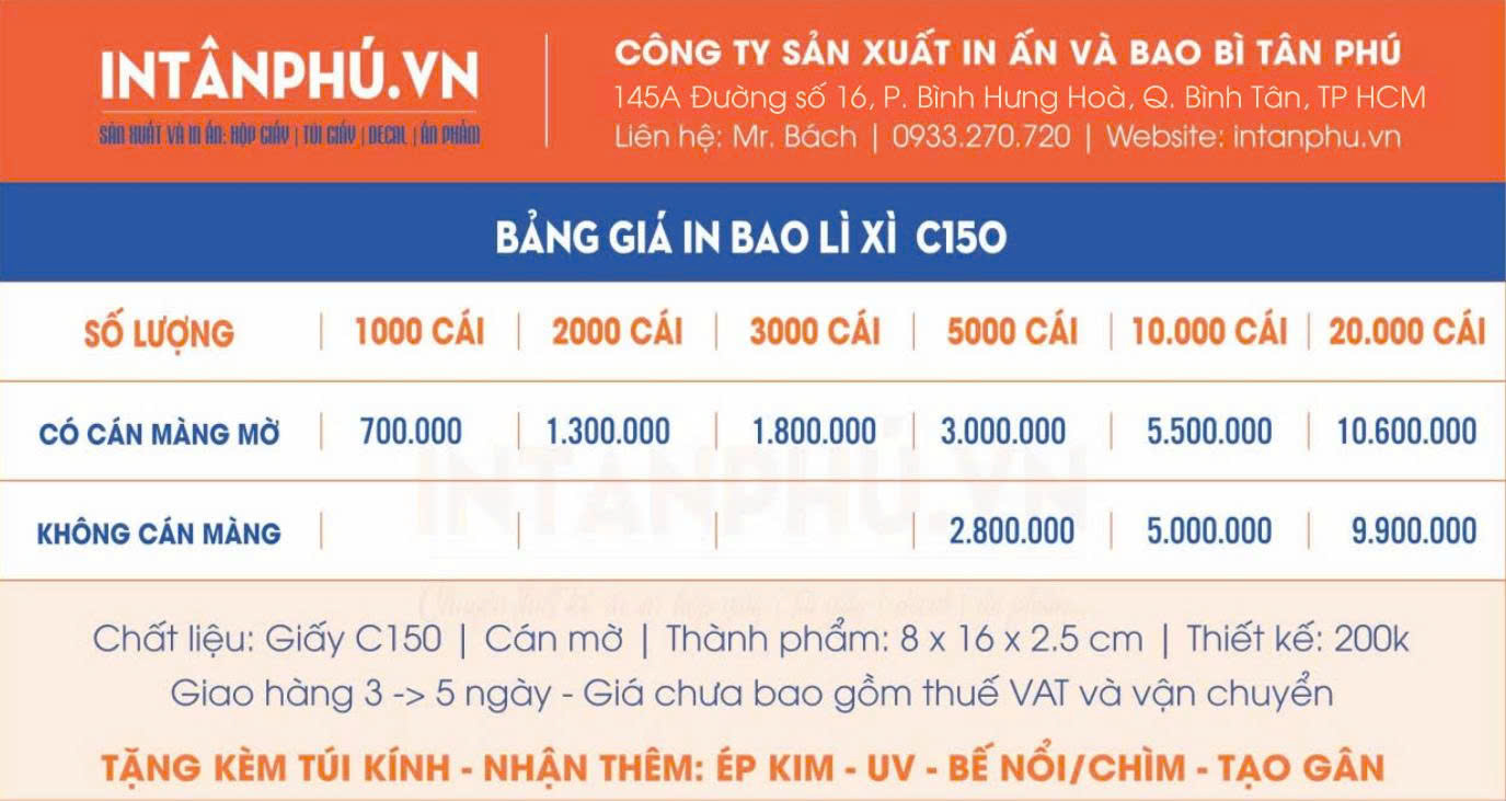 Tham khảo bảng báo giá in bao lì xì tại In Tân Phú