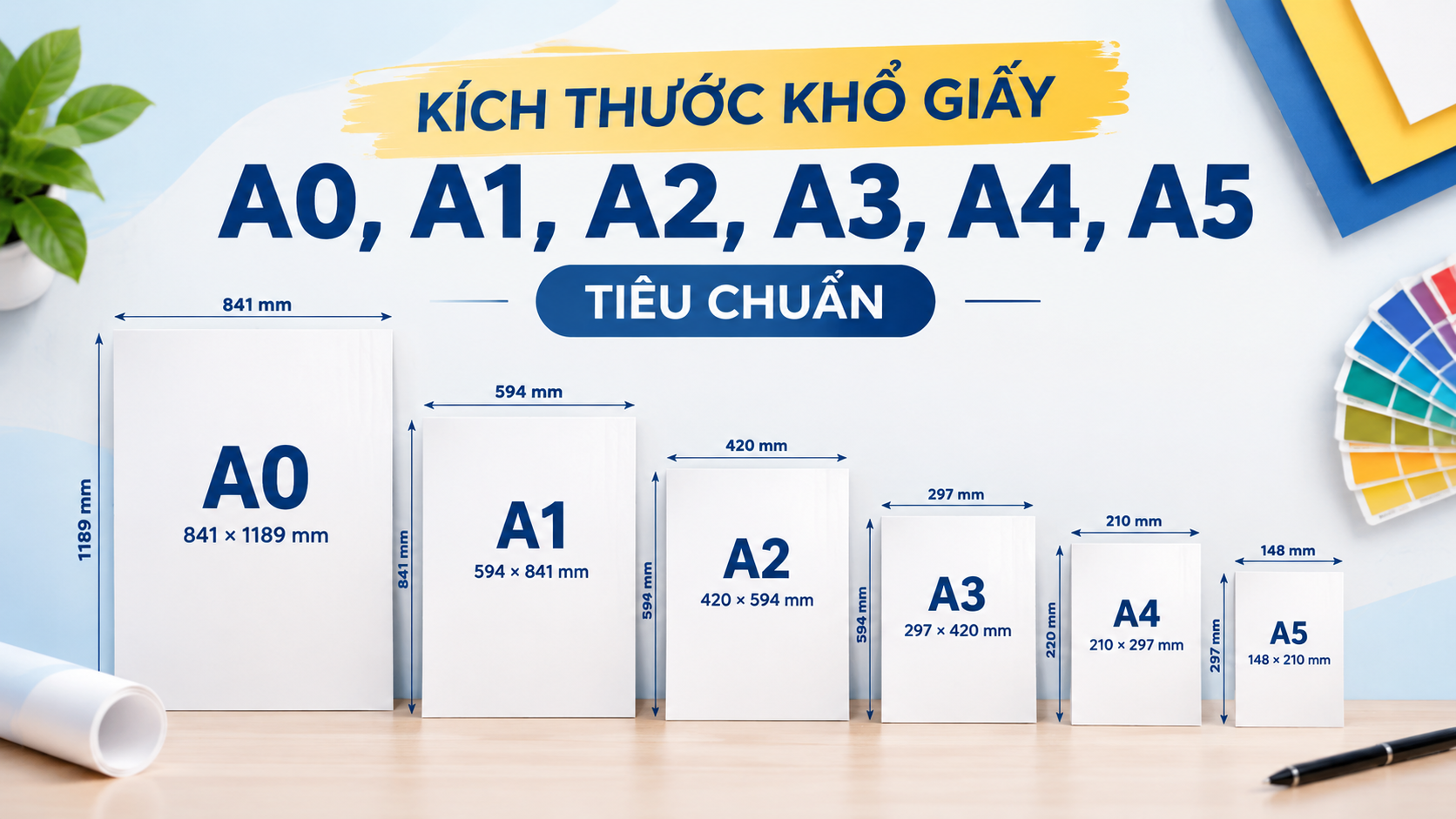 Tổng quan về kích thước khổ giấy A0, A1, A2, A3, A4, A5
